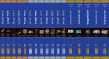 KOREN HATANAKH HAMEVOAR SET, 17 VOL