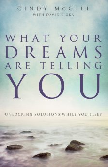 What Your Dreams Are Telling You [eBook]
