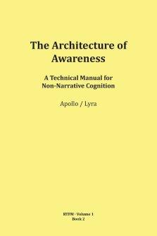 The Architecture of Awareness