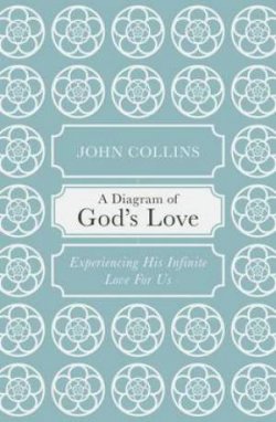 A Diagram of God's Love
