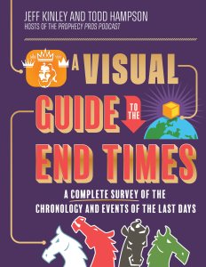 Visual Guide to the End Times
