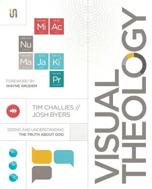 Cover of Visual Theology