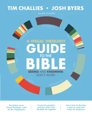 Cover of Visual Theology Guide to the Bible