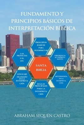 Fundamento Y Principios Basicos De Interpretacion Biblica