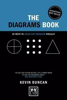 THE DIAGRAMS BOOK 5TH YEAR ANNIVERS