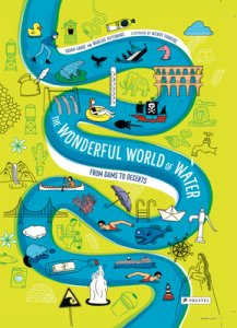 Wonderful World Of Water