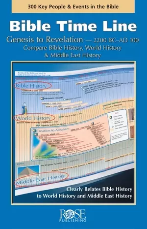 Bible Time Line Pamphlet