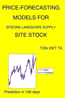 Price-Forecasting Models for Siteone Landscape Supply SITE Stock