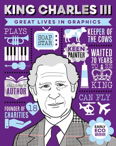 Great Lives in Graphics: King Charles III