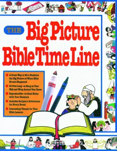The Big Picture  Bible Time Line