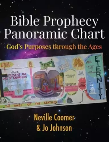 Bible Prophecy Panoramic Chart: God's Purposes through the Ages