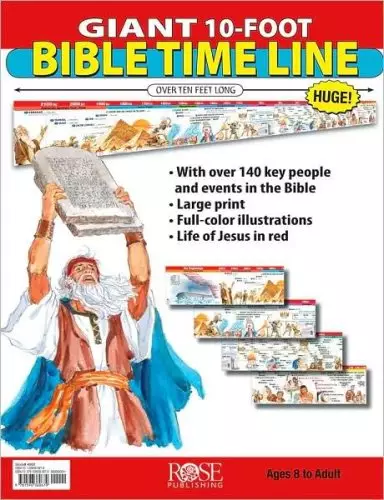 Classroom Bible Time Line