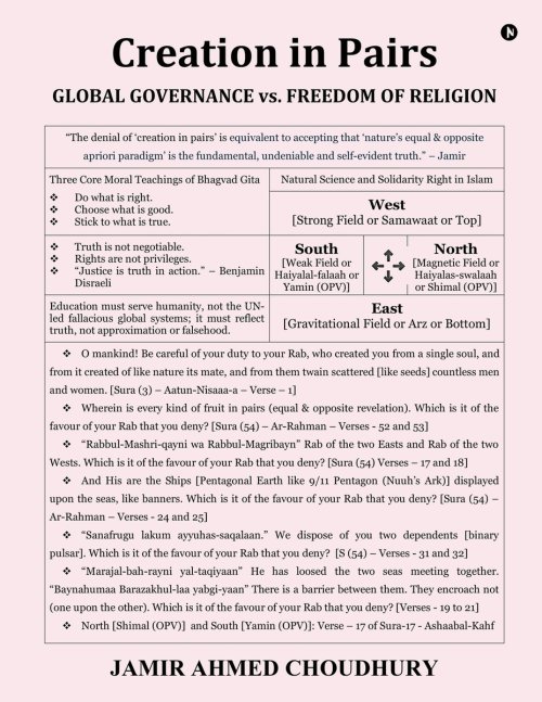 Creation in Pairs : Global Governance Vs. Freedom of Religion