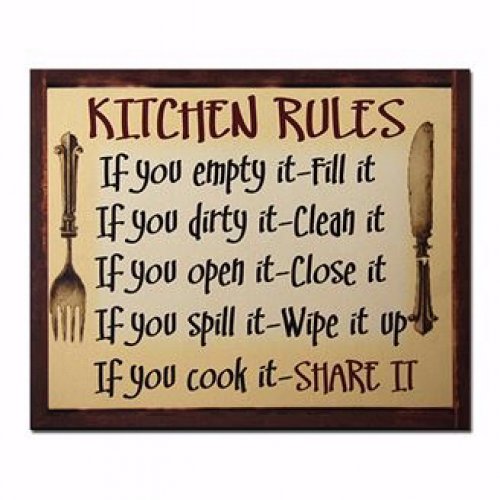 Wall Plaque-Kitchen Rules (10 x 12)