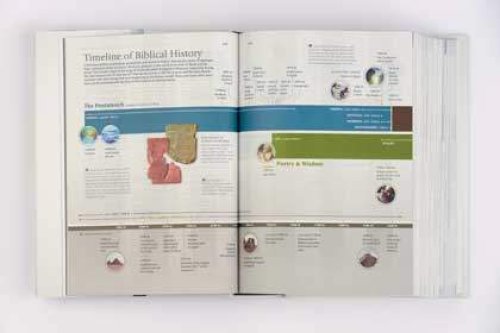 NLT Illustrated Study Bible