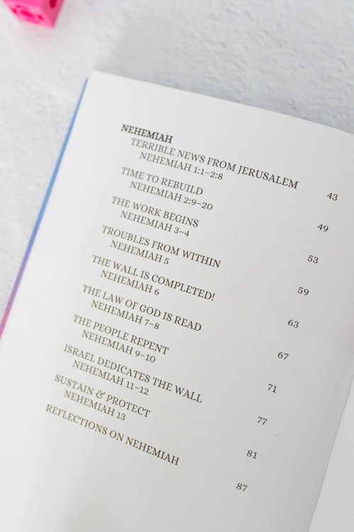 Kingdom Come: Ezra & Nehemiah