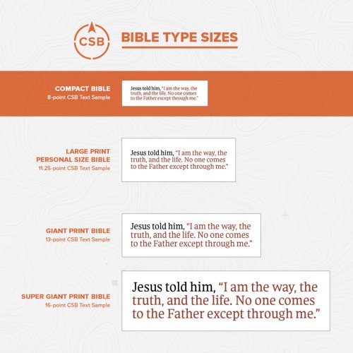 CSB Large Print Compact Reference Bible, Easy-to-Read Optimal Type, Digital Study Edition, Teal LeatherTouch
