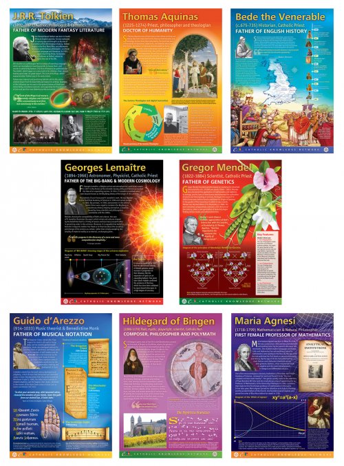 Catholic Knowledge Network Posters