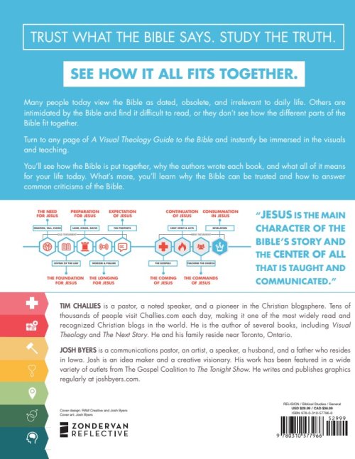 Visual Theology Guide to the Bible