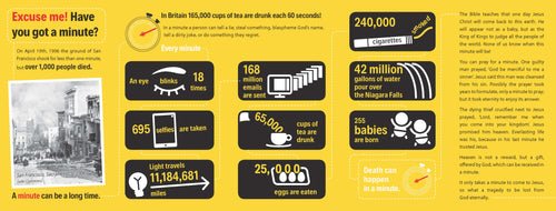 Single Just a Minute Tract