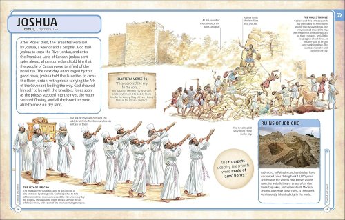 Dorling Kindersley: Bible Characters Visual Encyclopedia