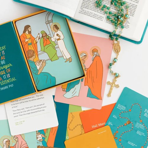 Rosary Flashcards