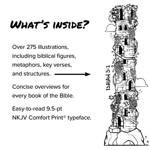 The Sketchbook Bible