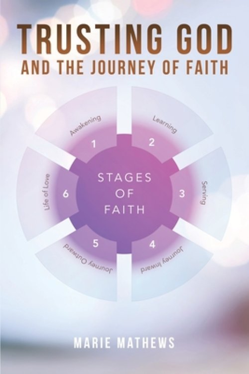 TRUSTING GOD AND THE JOURNEY OF FAITH