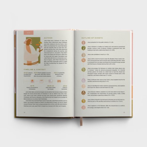 5 Minutes with Every Book of the Bible