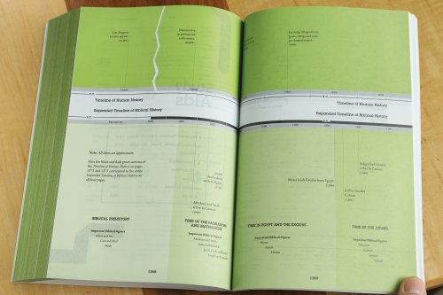 NRSV Student Bible