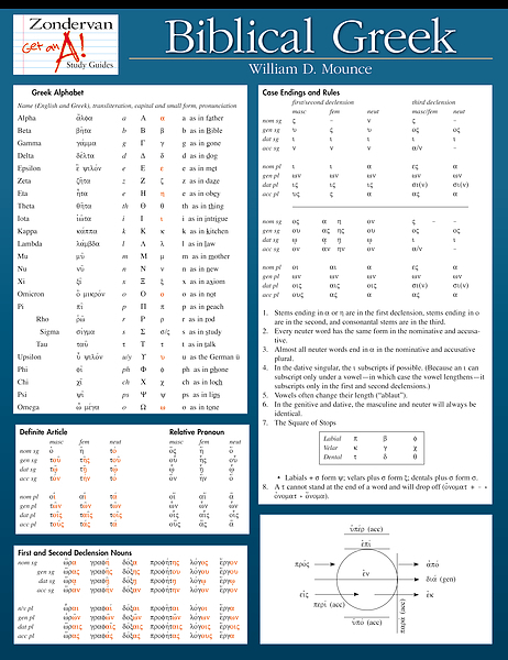 Biblical Grammar Laminated Sheets