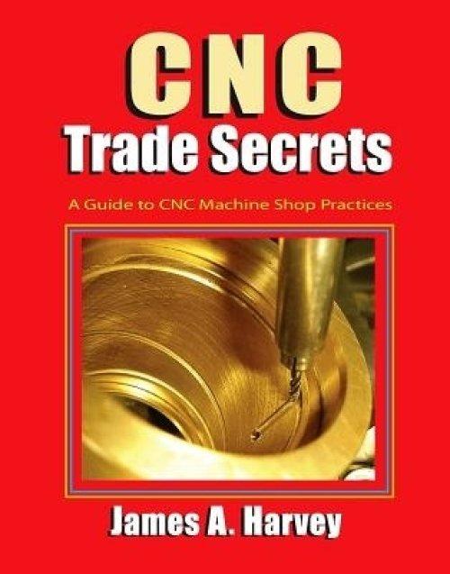 CNC TRADE SECRETS