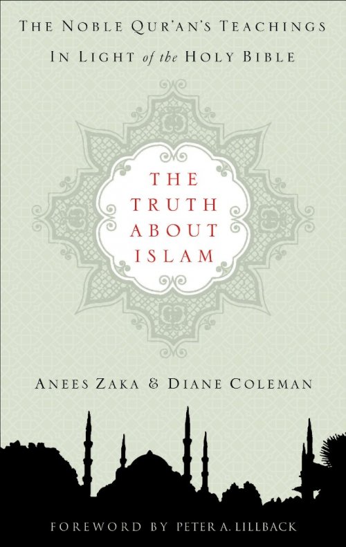Truth About Islam