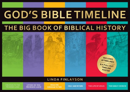 God's Bible Timeline