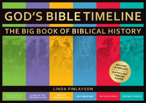 God's Bible Timeline