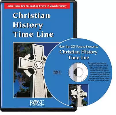 Software-Christian History Time Line-Powerpoint