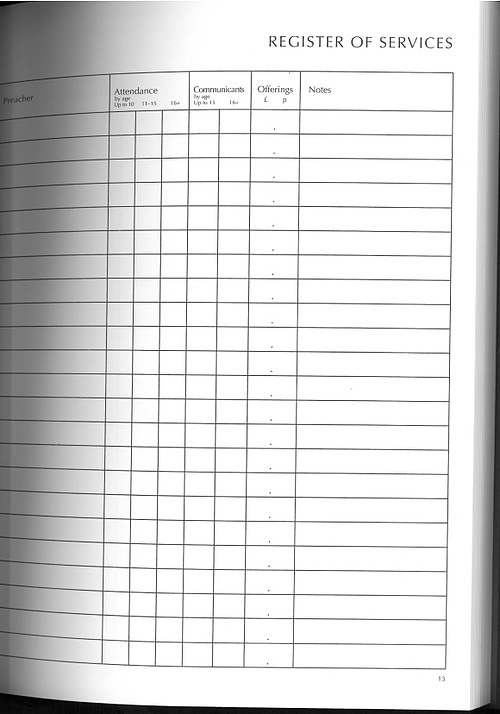 Parish Registers: Services