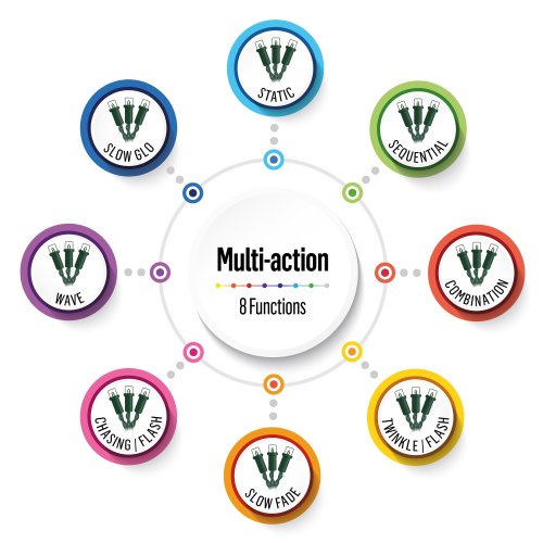 200 Multi-Action LED Supabrights with Timer in Mixed White & Warm White (Green Cable)