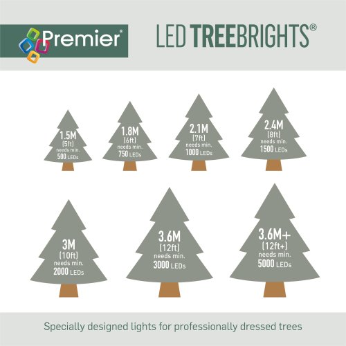 750 LED TreeBrights with Timer in Warm White (Green Cable)
