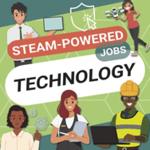 Technology