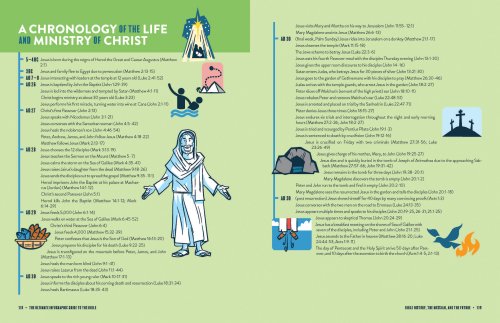 Ultimate Infographic Guide to the Bible