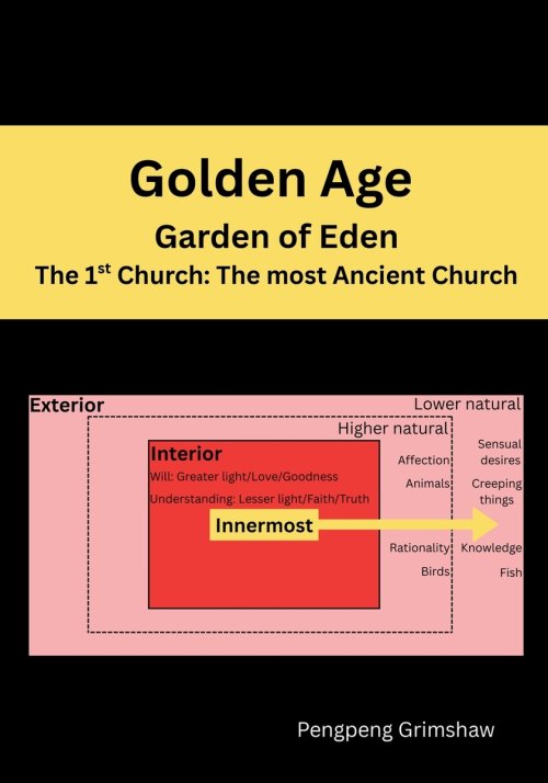 Golden Age - Garden of Eden - The 1st Church: The Most Ancient Church