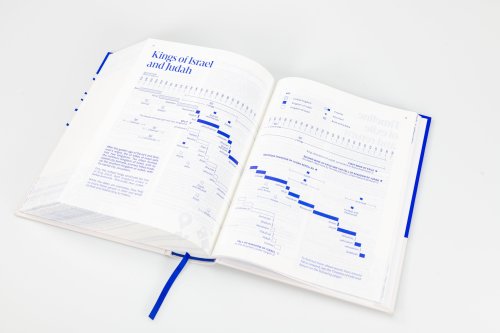 NRSVue Everyday Faith Bible