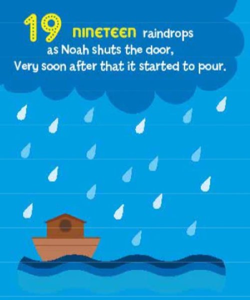 Bible 1 2 3 (With Handle)