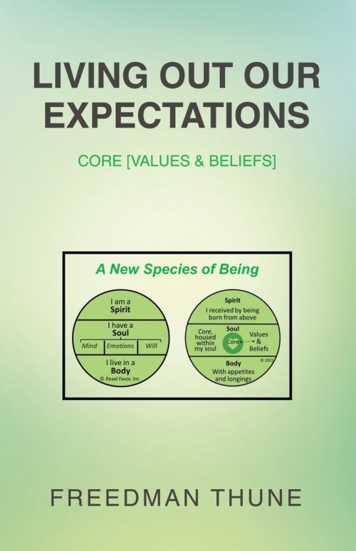 Living Out Our Expectations: Core [Values & Beliefs]