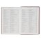 NLT, The Spiritual Growth Bible Faux Leather, Dusty Mauve