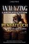Analyzing  Labor Education in Pentateuch