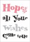 Birthday Wishes