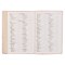 Whisper Pink Floral Faux Leather Large Print Thinline King James with Thumb Index