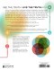 Visual Theology